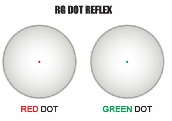 Point rouge ou vert UTG 2,6'' ITA CQB Micro Dot